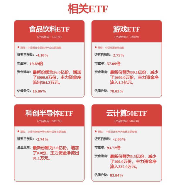 华信配资 上市公司动态 | 牧原股份H股备案申请被证监会接收，拉卡拉、三达膜拟港股上市，芯密科技科创板IPO获受理