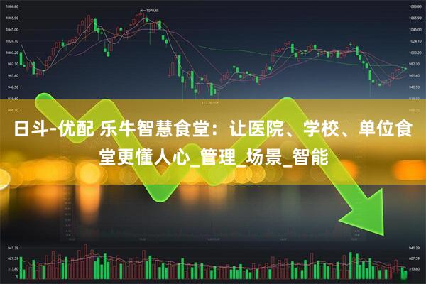 日斗-优配 乐牛智慧食堂：让医院、学校、单位食堂更懂人心_管理_场景_智能