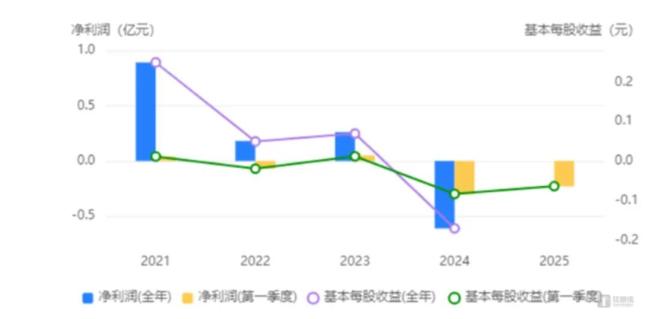 图源同花顺