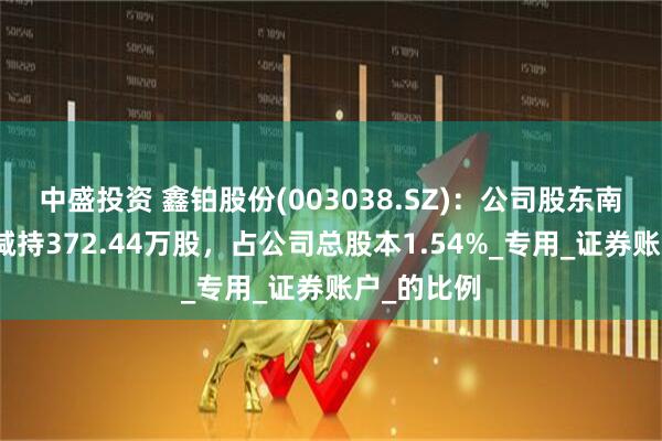中盛投资 鑫铂股份(003038.SZ)：公司股东南京天鼎拟减持372.44万股，占公司总股本1.54%_专用_证券账户_的比例