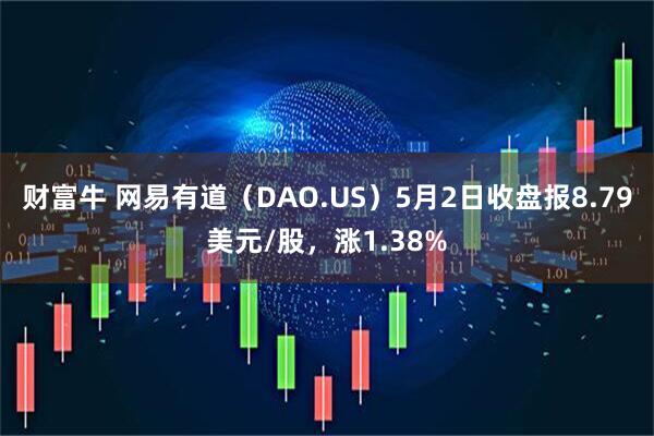 财富牛 网易有道（DAO.US）5月2日收盘报8.79美元/股，涨1.38%