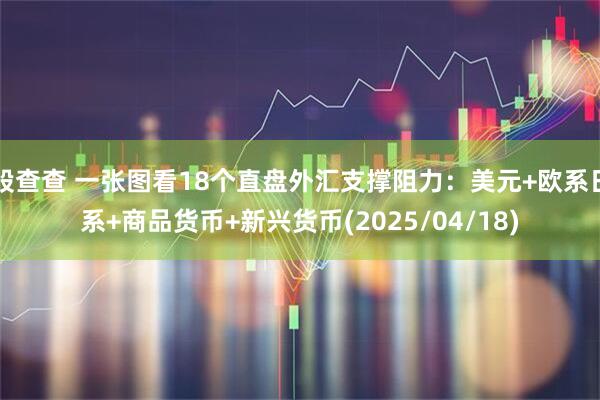 股查查 一张图看18个直盘外汇支撑阻力：美元+欧系日系+商品货币+新兴货币(2025/04/18)